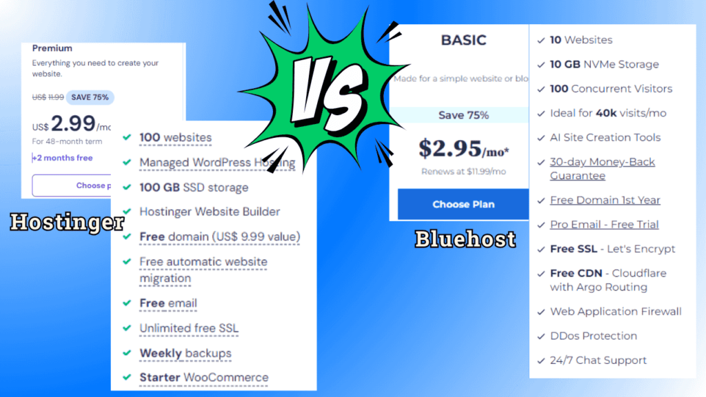 hostinger vs bluehost